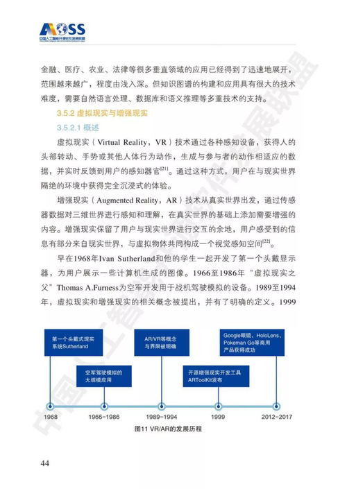 中國人工智能開源軟件發(fā)展白皮書解讀 趨勢、挑戰(zhàn)與實(shí)踐應(yīng)用